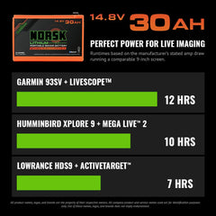 BATTERIE AU LITHIUM-ION 14,8V 30 Ah AVEC CHARGEUR / NORSK