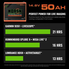 BATTERIE LITHIUM-ION 14,8V 50Ah AVEC CHARGEUR