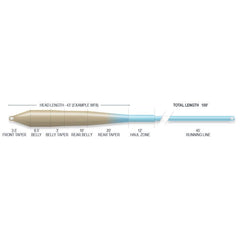 SUPERFLO FLATS UNIVERSAL / AIRFLO