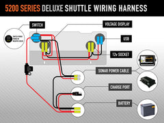 5200 SERIES SHUTTLE BAG KIT  / ARCLAB
