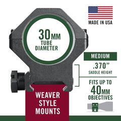 WEAVER CLASSIC SIX-HOLE SKELETON RINGS
