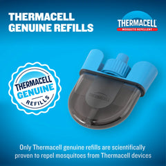 Recharges de répulsif anti-moustiques rechargeables E-ZoneGuard / THERMACELL