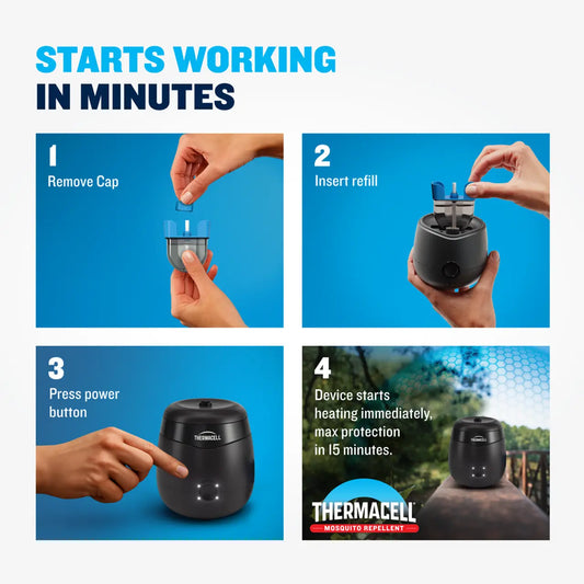 Recharges de répulsif anti-moustiques rechargeables E-ZoneGuard / THERMACELL