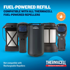 RECHARGE ANTI-MOUSTIQUE FUEL ZONE-GUARD / THERMACELL