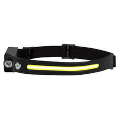 Lampe Frontale Widebeam Led 230