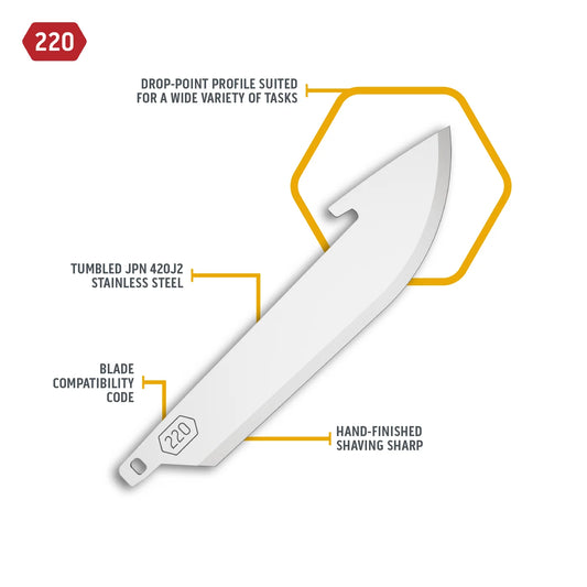 2.2" DROP-POINT BLADES, STAINLESS 6-PACK / OUTDOOR EDGE