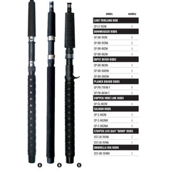 OKUMA CLASSIC PRO GLT