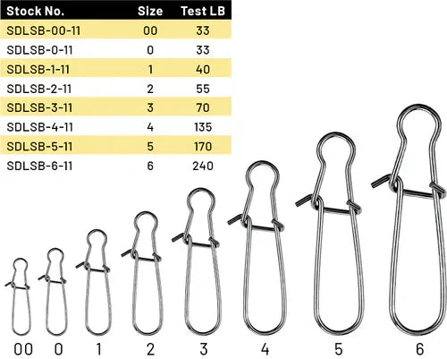 SPRO DUO LOCK SNAP BLACK