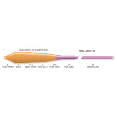 SUPER FLO POWER TAPER / AIRFLO