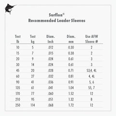 AFW SURFLON STAINLESS STEEL LEADER WIRE